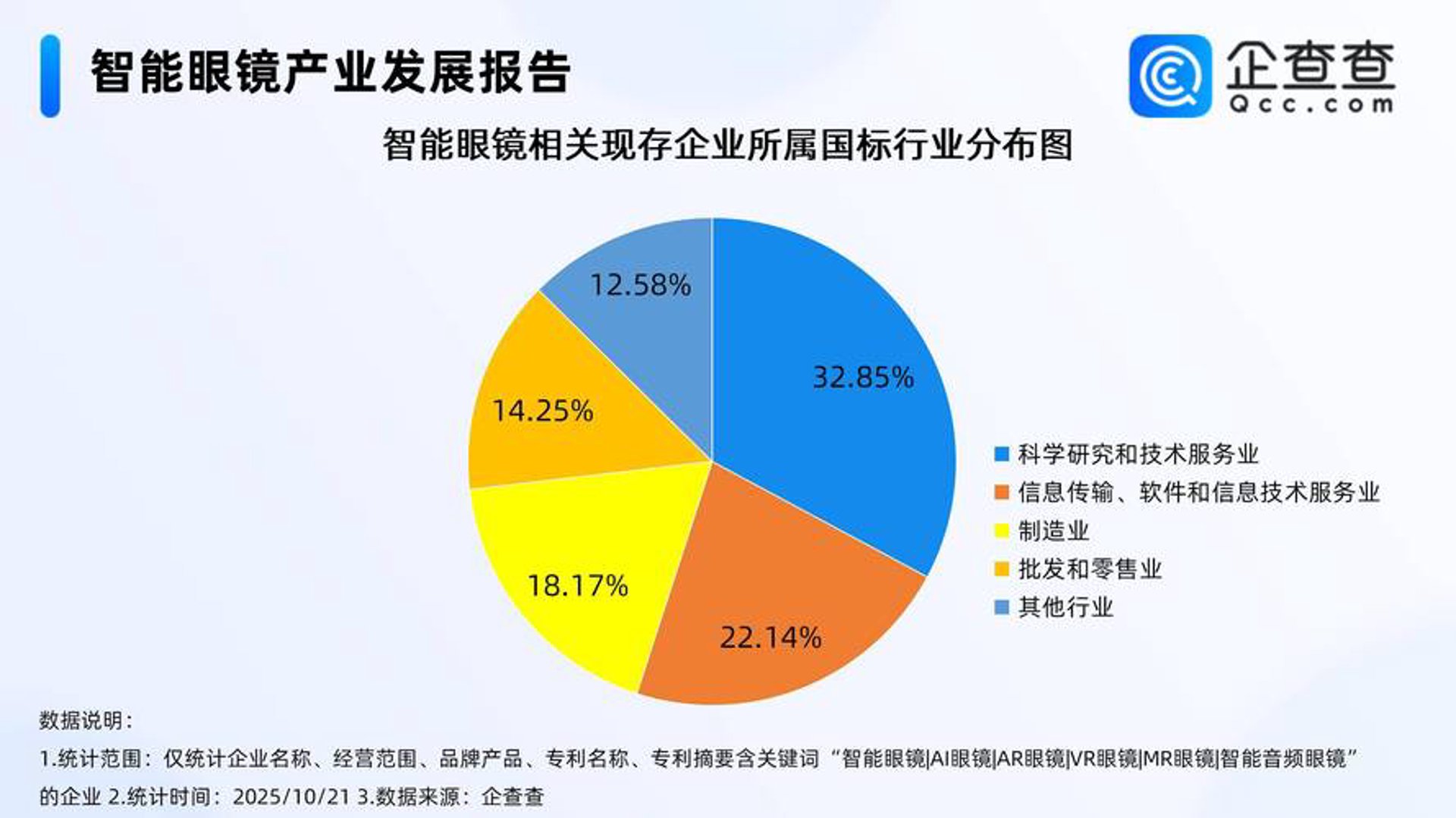 欣盛网络